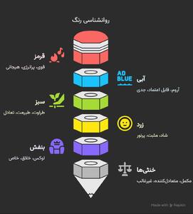 چرا بعضی رنگها حالمان را خوب و بعضی بد میکنند؟/ در روزهای پراسترس این رنگها را بپوشید