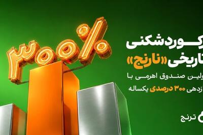 رکوردشکنی تاریخی «نارنج»؛ اولین صندوق اهرمی با بازدهی ۳۰۰ درصدی یکساله