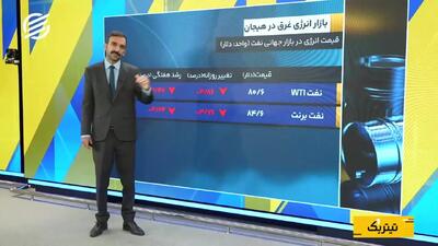 پرواز مس با چاشنی کاهش قیمت نفت