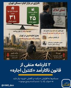 ماموریت اشتباهی مشاوراناملاک در قانون ساماندهی اجارهبهای مسکن/ مساله «بحران اجارهنشینی» تورم اجاره است یا «درآمد مستاجر»؟