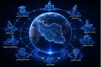 وقتی ارکستر نوآوری از کوک خارج میشود؛ مساله ایران نه کمبود دانش، بلکه نبود «هماهنگی» است