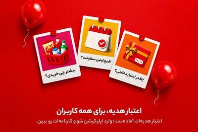  پشت صحنه یکی از بزرگ‌ترین کمپین‌های B2B صنعت FMCG ایران