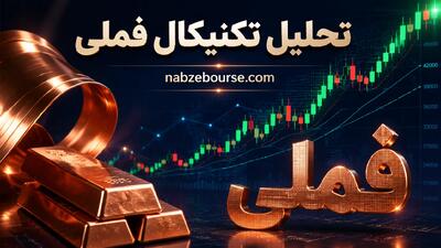 تحلیل تکنیکال فملی ۱۲ مرداد