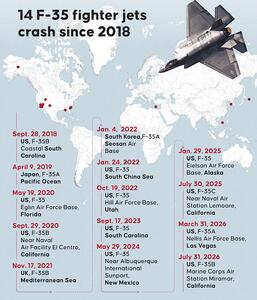  از سال ۲۰۱۸ تاکنون چند جنگنده F-35 سقوط کرده‌اند؟