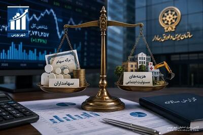  مسئولیت‌های اجتماعی بلای جان شرکت‌ها/ کار به «کارزار» کشید