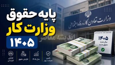 حداقل حقوق ۱۴۰۵؛ از ۲۱.۸ میلیون برای کارگران تا ۱۸.۶ میلیون برای کارمندان دولت + جدول کامل | اندیشه قرن