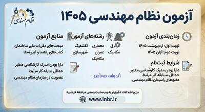 ثبت نام آزمون نظام مهندسی ۱۴۰۵ تمدید شد؛ مهلت تا ۱۳ مرداد + شرایط و مدارک کامل