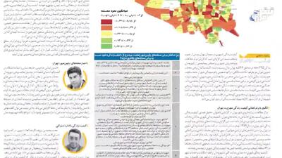 راهکارهای گریز از ابرتورم