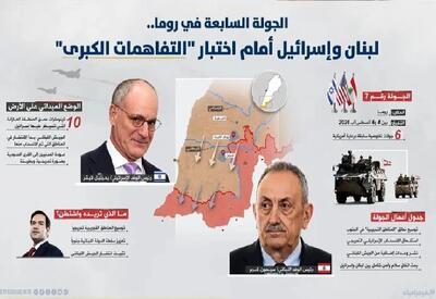 دور هفتم مذاکرات لبنان و اسرائیل آغاز شد