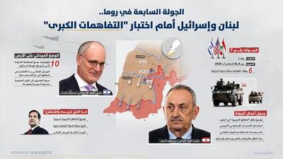 مذاکرات لبنان و اسرائیل در رم/ اختلاف بر سر جدول خروج نیروهای اسرائیلی