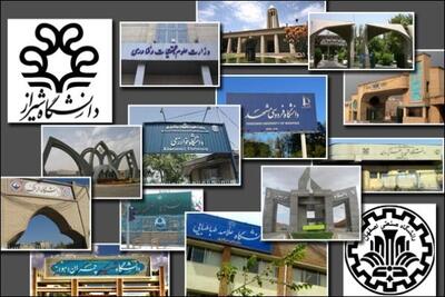 دلایل غیبت دانشگاههای ایران در رتبهبندی جدید تایمز از نگاه یک نماینده مجلس/ وزارت علوم باید پاسخگو باشد