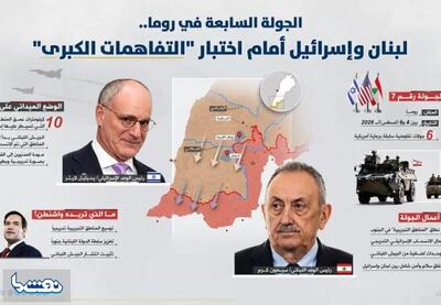  آغاز دور جدید مذاکرات لبنان و اسرائیل | نفت ما