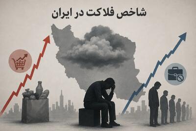 شاخص فلاکت ایرانیان به ۹۶ درصد رسید