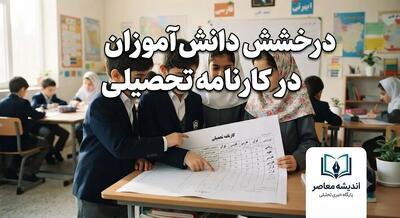 دانلود کارنامه دانش آموزان از سامانه مای مدیو my.medu.ir؛ راهنمای کامل ورود و دریافت نمرات به صورت غیرحضوری