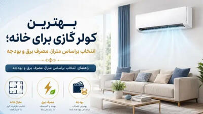  بهترین کولر گازی برای خانه؛ انتخاب براساس متراژ، مصرف برق و بودجه