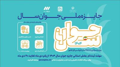  پوستر موشن جایزه ملی جوان سال ۱۴۰۴