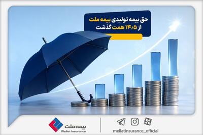  حق بیمه تولیدی بیمه ملت در چهار ماه نخست امسال از 14.5 همت گذشت / رشد 90 درصدی نسبت به مدت مشابه سال گذشته