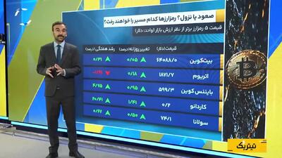 عبور طلا و نقره از سقف چند هفتهای