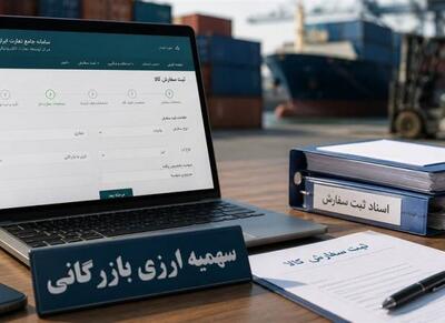ثبت سفارش برای اقلام دانش بنیان هم مسدود است - اکونیوز