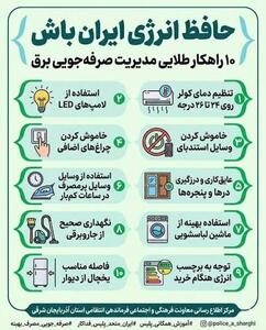 صرفهجویی در برق، خاموش کردن یک دو لامپ نیست / مردم توان تعویض وسایل پرمصرف را ندارند