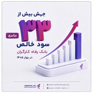 جهش بیش از ۳۳ برابری سود خالص بانک رفاه کارگران در بهار ۱۴۰۵