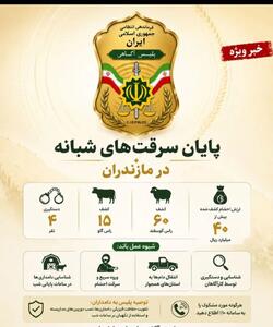 پایان سرقتهای شبانه احشام در مازندران