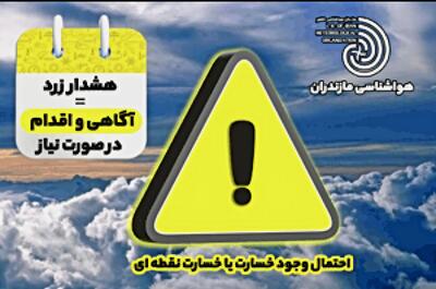  هشدار زرد هواشناسی؛ رگبار، رعد و برق و وزش باد در ارتفاعات مازندران