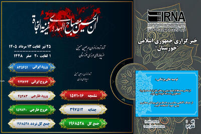  اینفوگرافیک| تردد زائران حسینی از مرزهای خوزستان تا روز اربعین