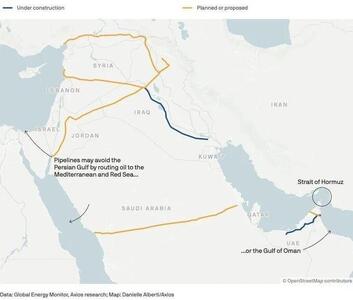  7خط لوله جدید می خواهند تنگه هرمز را دور بزنند/ وابستگی ها به این تنگه استراتژیک کاهش می یابد