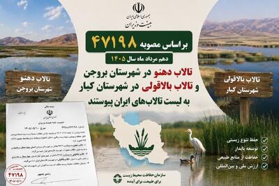  صویب ۲ عرصه تالابی جدید چهارمحال‌وبختیاری در هیات وزیران