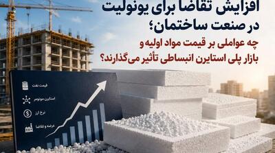  افزایش تقاضا برای یونولیت در صنعت ساختمان؛ چرا قیمت مواد اولیه این محصول همچنان نوسانی است؟ - مردم سالاری آنلاین