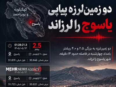 دو زمینلرزه پیاپی بامداد چهارشنبه، یاسوج را لرزاند