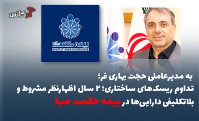  تداوم ریسک‌های ساختاری؛ ۲ سال اظهارنظر مشروط و بلاتکلیفی دارایی‌ها در بیمه حکمت صبا