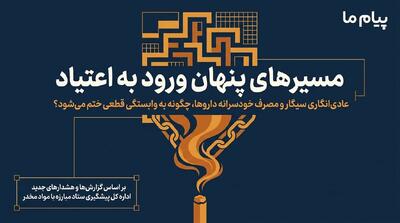 سیگار و خطر اعتیاد