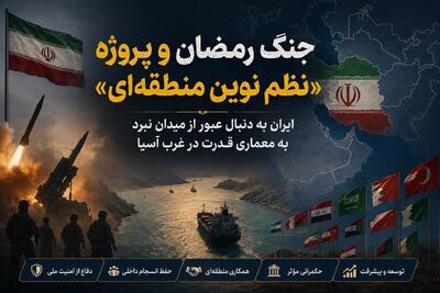 جنگ رمضان و پروژه «نظم نوین منطقهای»؛ ایران به دنبال عبور از میدان نبرد به معماری قدرت در غرب آسیا