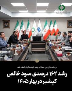 رشد ۱۶۲ درصدی سود خالص کپشیر در بهار ۱۴۰۵