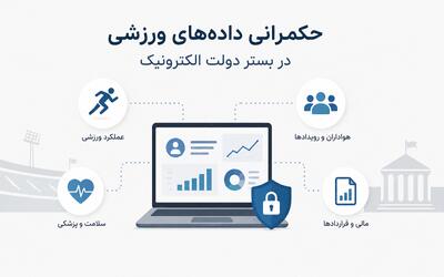  مرکز پژوهش‌ های مجلس: داده‌های ورزشی باید در بستر دولت الکترونیک مدیریت شوند