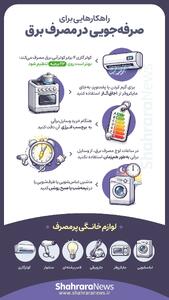 اینفوگرافی | راهکارهایی برای صرفه‌جویی در مصرف برق