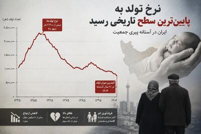  سقوط تاریخی زاد و ولد در ایران / چرا کسی به فکر پیری جمعیت نیست؟