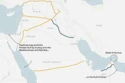  7 خط لوله جدید می‌خواهند تنگه هرمز را دور بزنند / وابستگی ها به این تنگه استراتژیک کاهش می یابد