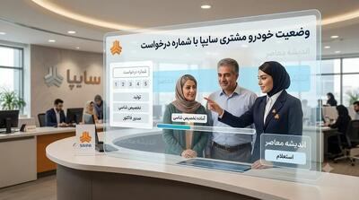  وضعیت خودرو مشتری سایپا با شماره درخواست | راهنمای پیگیری تحویل خودرو سایپا | اندیشه قرن