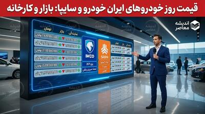 قیمت خودروهای ایران خودرو سایپا امروز پنجشنبه ۱۵ مرداد ۱۴۰۵