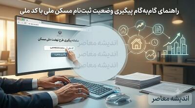 راهنمای جامع پیگیری نهضت ملی مسکن با کد ملی؛ ورود به سامانه saman.mrud.ir