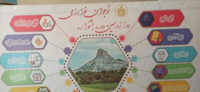 درخشش دانش آموزان ملاردی در مرحله استانی جشنواره نوجوان خوارزمی