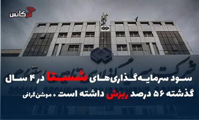 سود سرمایهگذاریهای شستا در ۴ سال گذشته ۵۶ درصد ریزش داشته است + موشنگرافی