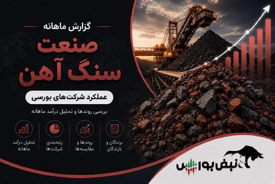 گزارش ماهانه سنگ آهن تیر ۱۴۰۵ | کگهر؛ ستاره بیرقیب صنعت