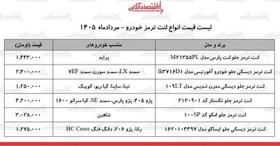 قیمت جدید انواع لنت ترمز خودرو ۱۵ مرداد ۱۴۰۵ + جدول
