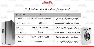  قیمت جدید انواع یخچال فریزر دوقلو ۱۴ مرداد ۱۴۰۵+ جدول