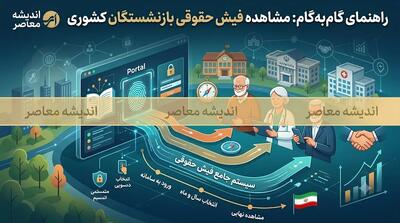  مشاهده فیش حقوقی بازنشستگان کشوری؛ راهنمای کامل ورود به سامانه و دریافت آنلاین