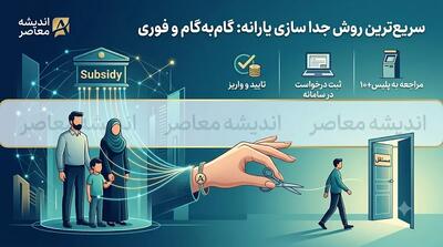 سریعترین روش جداسازی یارانه در ۱۴۰۵؛ ثبت درخواست آنلاین در سامانه ثبتاحوال و پلیس +۱۰